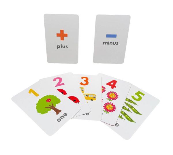 Do Not Learn Flashcards: 123 For Discount